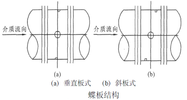 ����<a href=http://www.zh-spring.com target=_blank class=infotextkey>���y</a>�ĽY���D